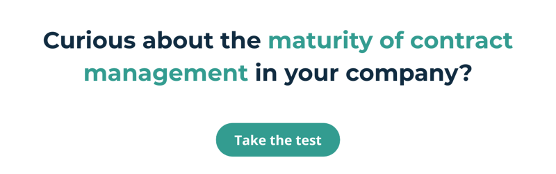 Maturity scan CTA visual