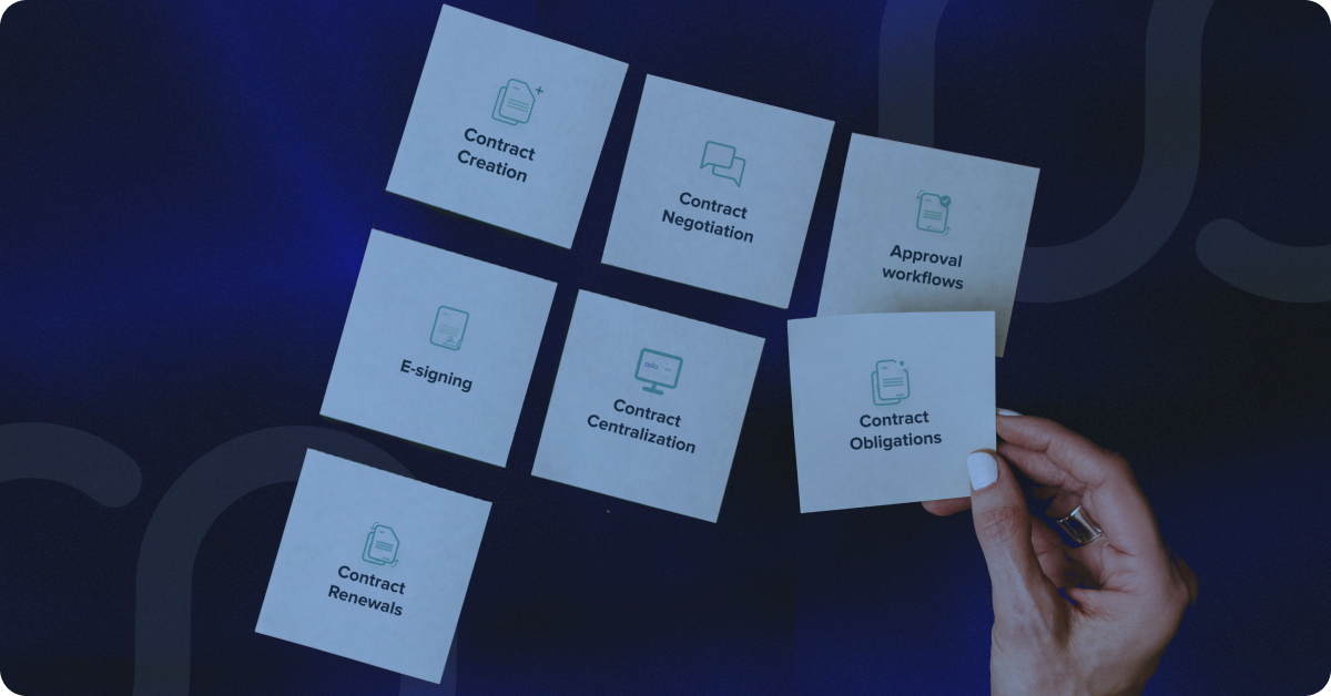 The 7 key phases of the contract lifecycle (and how AI can optimize ...